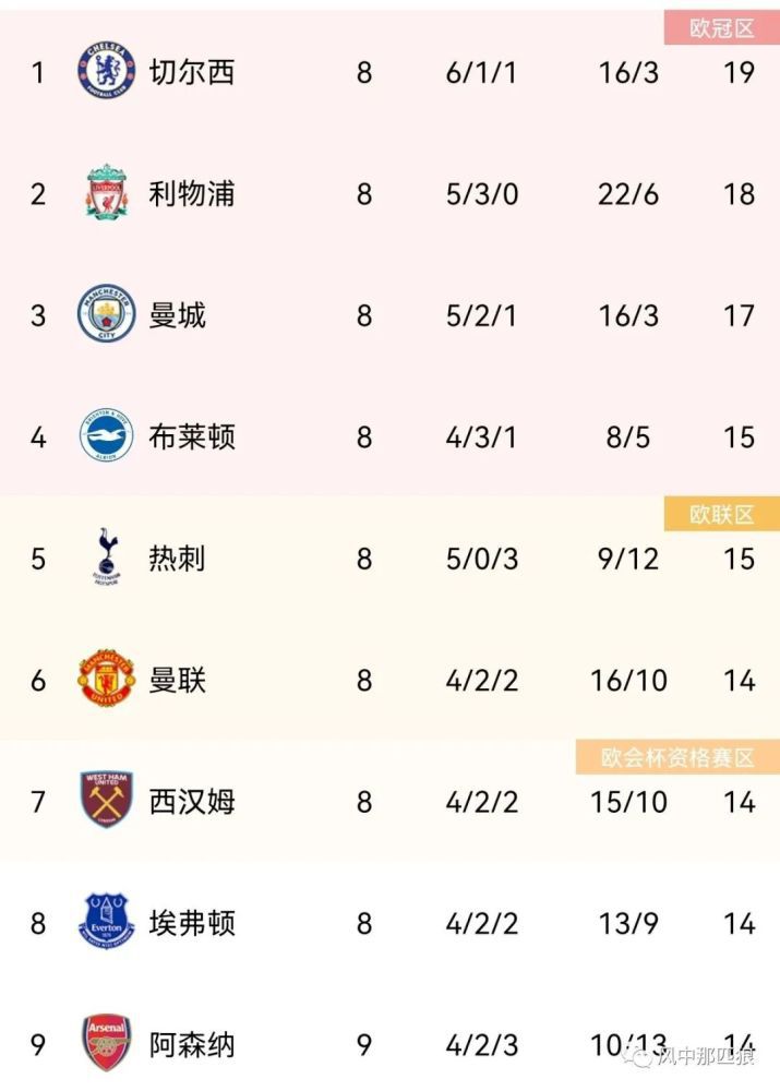 因为对人物的了解，他给演员说戏时总是能够详细的描述角色的心理状态，演员们在听他讲 郭敬明《小时代3》戴帽卖萌 主办方禁问其身高 2014-07-25 24日晚，郭敬明现身深圳《小时代3：刺金时代》的影迷见面会，开场前主办方警告影迷除身高问题外可提问任何问题，大家也知趣的询问了关于影片的疑问，看来小四的身高问题真是他心中永远都过不去的坎儿。
